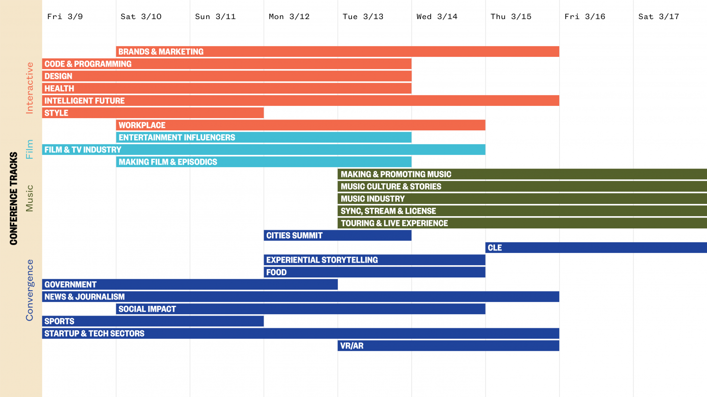 making a sports schedule