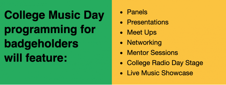 SXSW 2020 Presents College Music Day