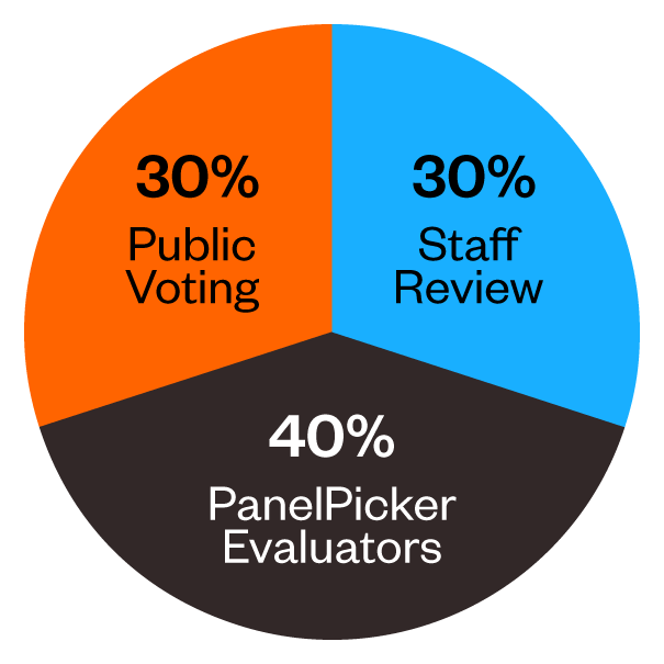 PanelPicker Community Voting