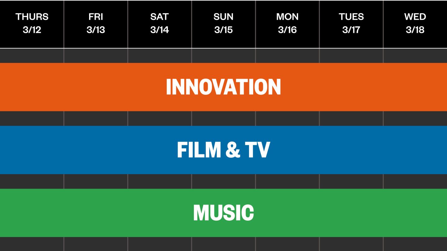 SXSW 2026 Timeline